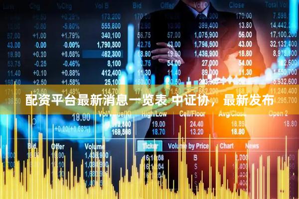 配资平台最新消息一览表 中证协，最新发布
